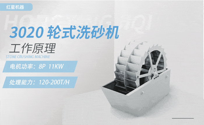 3020洗砂機，時產量：120-200t/h