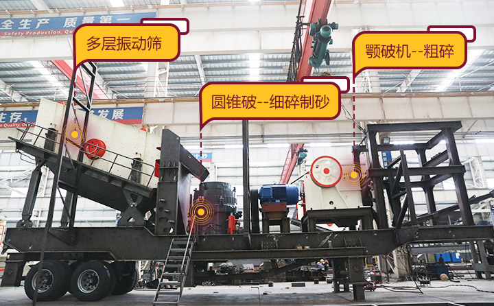 靈活搭載機型，結合了粗碎、細碎、篩分等功能的移動石子機 