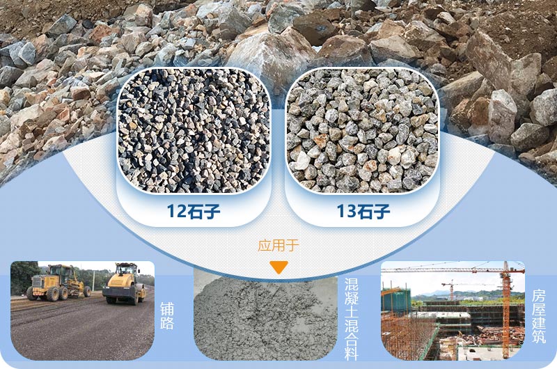 毛石應(yīng)用領(lǐng)域 毛石應(yīng)用領(lǐng)域